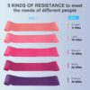 ElasticBands – Silicone Elastic Resistance Band | JackedApe